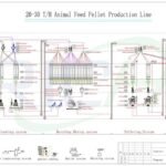20-30-TH-Animal-Feed-Production-Line