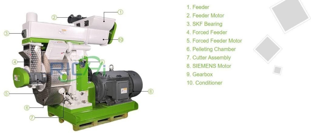 wood pellet machine